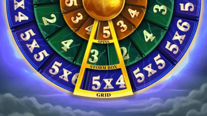 Pots of Power: Zeus - La roue de configuration des bonus avec trois disques
